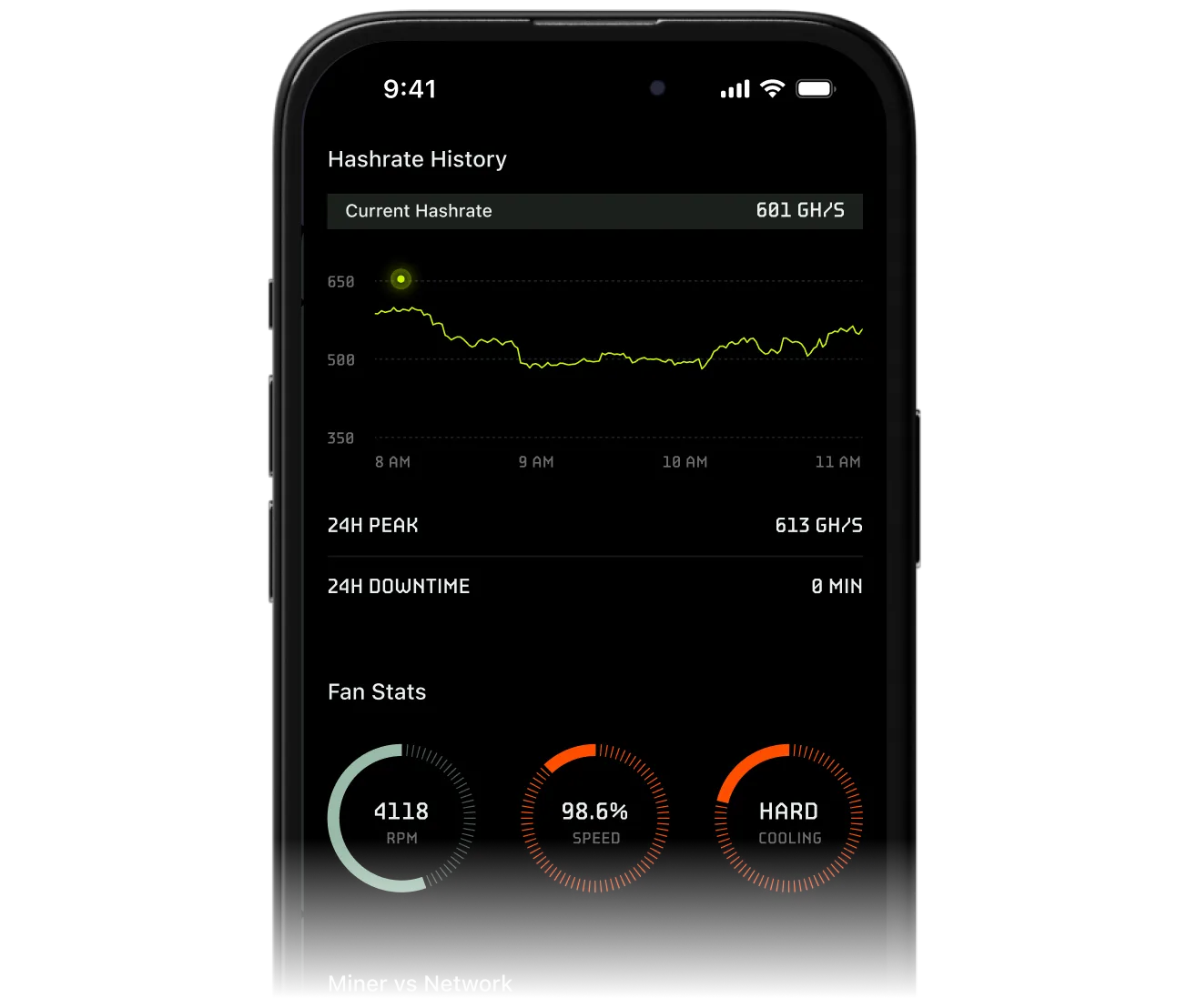 Infrastructure Monitoring